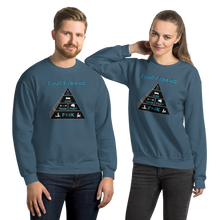 Load image into Gallery viewer, Food Pyramid - SFW - Unisex Sweatshirt Workout Apparel Funny Merchandise